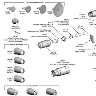 Encore Powder Spray Gun Parts, Encore LT & XT System Parts