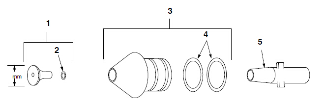 vantage short conical nozzle