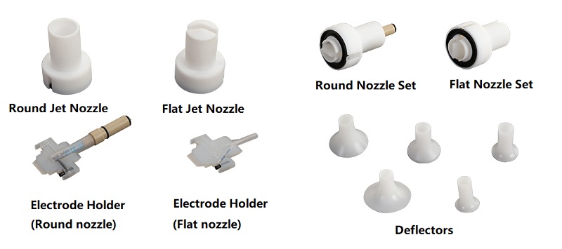 PG1 PG2A round jet nozzle