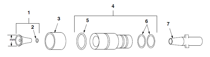 vantage 32mm conical nozzle