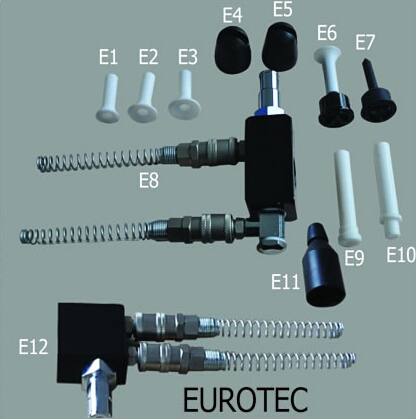 eurotec powder coating parts