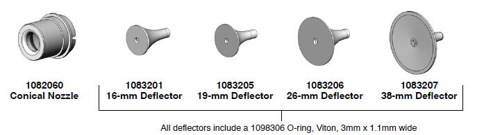 encore conical nozzle