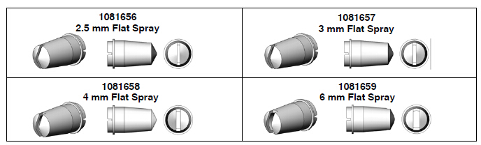 encore flat spray nozzle