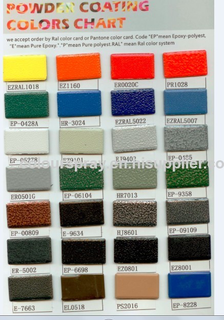 Art Crack Texture Polyester Powder Coating