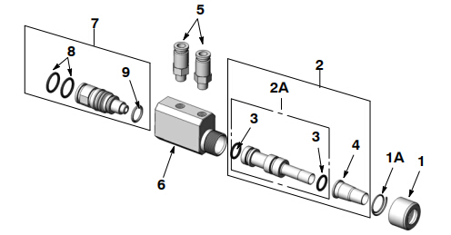 generation III in-line powder feed pump